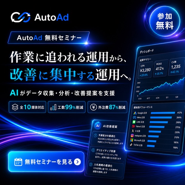 AutoAdのバナー広告。「作業に追われる運用から、改善に集中する運用へ」の見出しと、成果サマリーの画面を組み合わせた構成