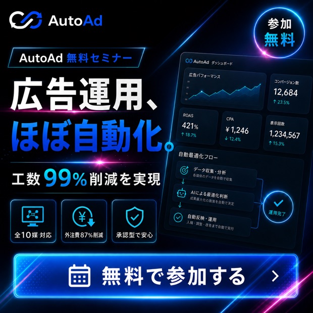 AutoAdのバナー広告。「広告運用、ほぼ自動化。」の見出しと、自動最適化フローの画面を組み合わせた構成